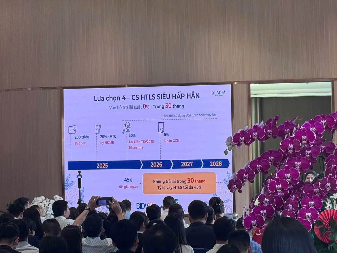 Ngân hàng cho vay 45% và hỗ trợ lãi suất 0% trong 30 tháng