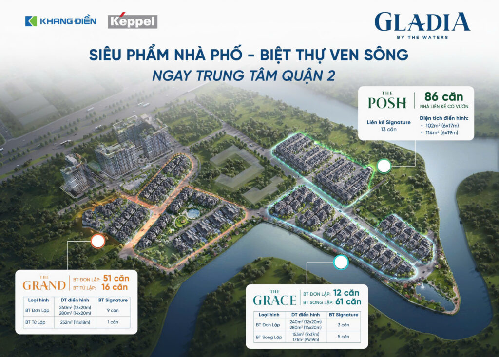 Phân khu Gladia By The Waters