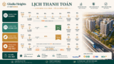 CHỌN PHƯƠNG ÁN THANH TOÁN PHÙ HỢP – TỐI ƯU GIÁ TRỊ CĂN HỘ GLADIA HEIGHTS