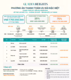 Phương thức thanh toán ưu đãi căn hộ 2 phòng ngủ Gladia Heights 2026 | Chỉ thanh toán 10% đến khi nhận nhà